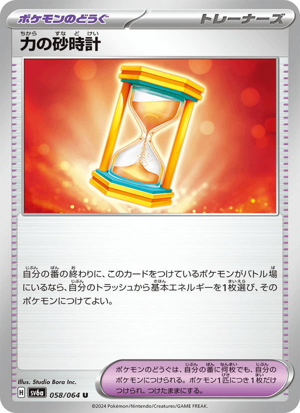 Powerglass 058/64