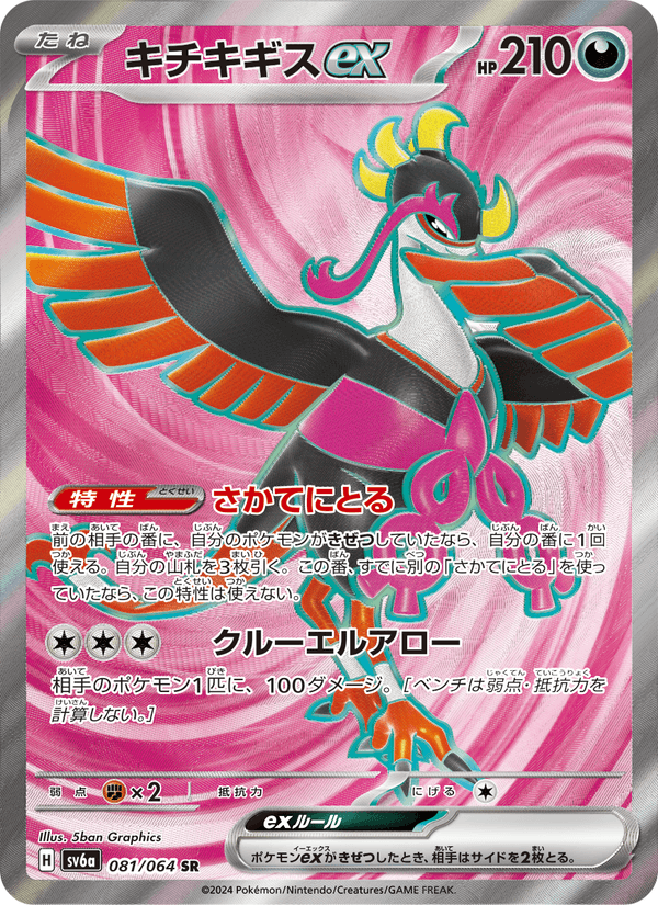 Fezandipiti ex 081/64