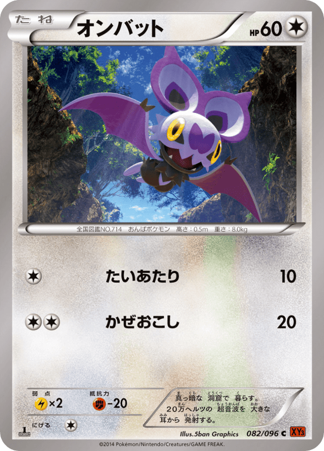 Noibat 082/96