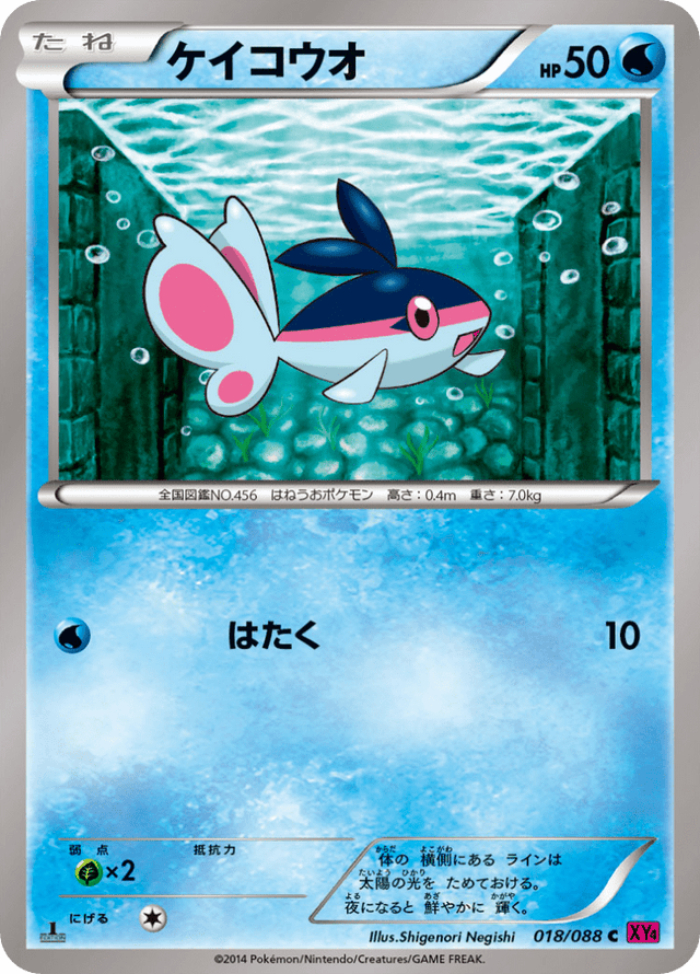 Finneon 018/88