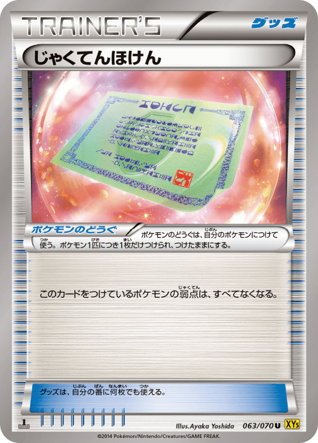 Weakness Policy 063/78