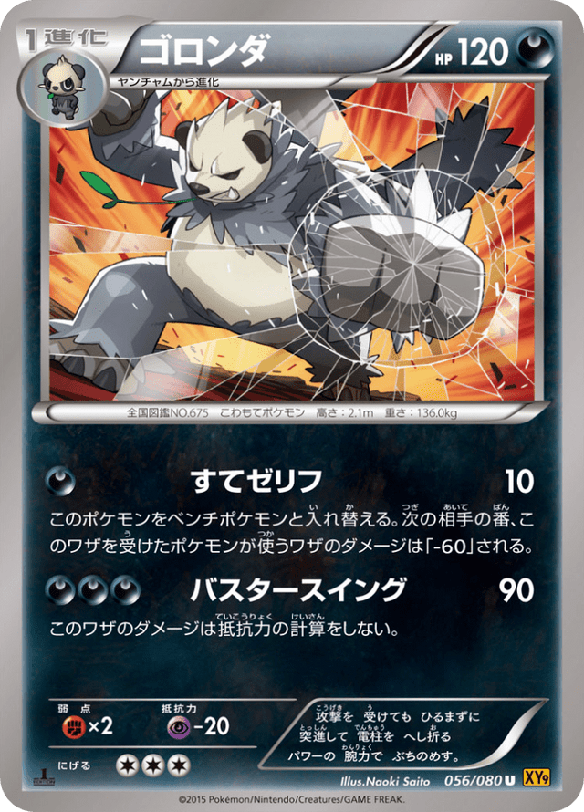 Pangoro 056/80